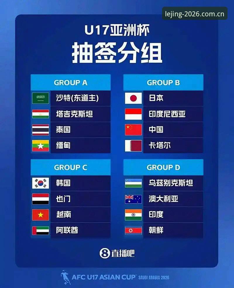 U17世界杯抽签结果详解与乐竞体育平台观赛指南